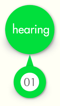 01:hearing